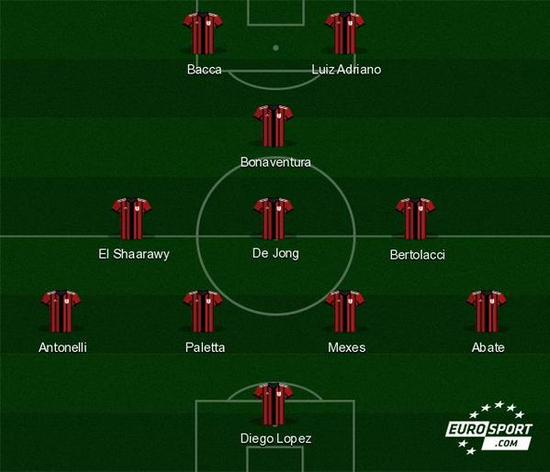 NBA球队换帅对赛季影响分析（NBA换帅对赛季表现的影响解析）