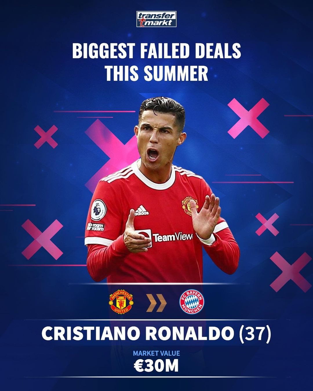 A22推出新欧超赛制：引入国家排名分配名额，保持三层级赛事（A22公布欧超新赛制：依据国家排名分配席位，延续三层级结构）